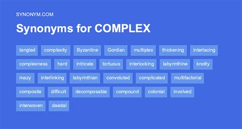 komplexa synonym|131 Synonyms & Antonyms for COMPLEX 